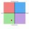 Patternicity's avatar Patternicity's avatar