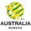 AUS Women's Football's avatar AUS Women's Football's avatar