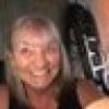 (((Carol)))'s avatar (((Carol)))'s avatar